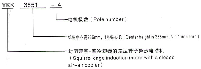 YKK系列(H355-1000)高压YJTG-355L2-4A/280KW三相异步电机西安泰富西玛电机型号说明